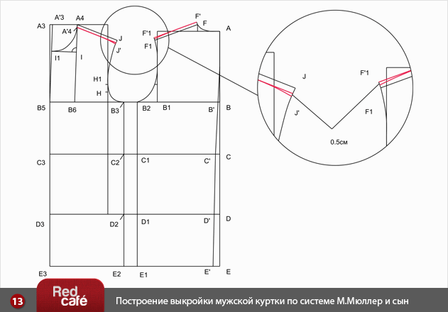 RedCafe | Построение выкройки мужской куртки по системе М.Мюллер и сын RedCafe | Построение выкройки мужской куртки по системе М.Мюллер и сын