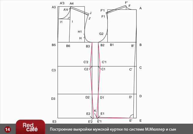 RedCafe | Построение выкройки мужской куртки по системе М.Мюллер и сын RedCafe | Построение выкройки мужской куртки по системе М.Мюллер и сын