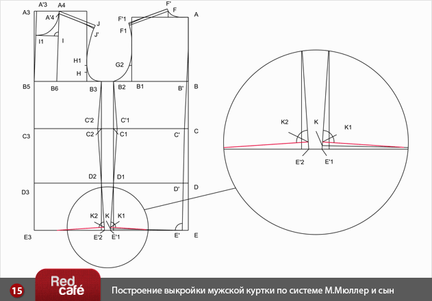RedCafe | Построение выкройки мужской куртки по системе М.Мюллер и сын RedCafe | Построение выкройки мужской куртки по системе М.Мюллер и сын