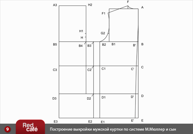 RedCafe | Построение выкройки мужской куртки по системе М.Мюллер и сын RedCafe | Построение выкройки мужской куртки по системе М.Мюллер и сын