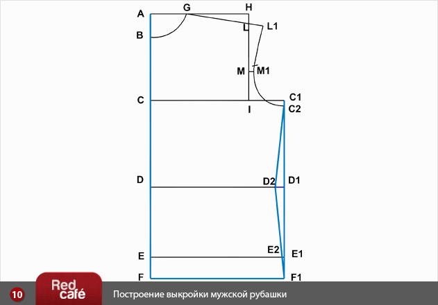 Мерки для построения выкройки мужской приталенной рубашки снимаются с