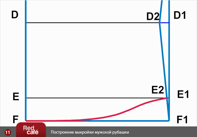 Построение выкройки основы платья по фигуре Построение выкройки основы платья по фигуре