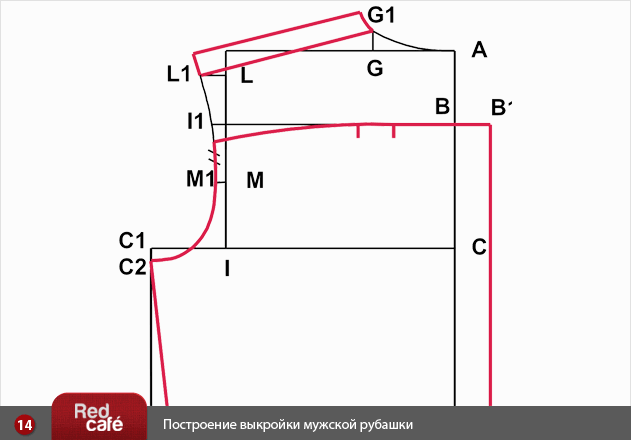 Отрезной рукав выкройка Отрезной рукав выкройка