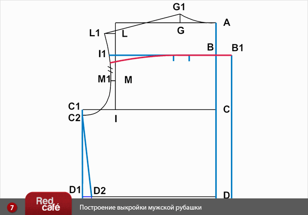 Выкройки мужских рубашек - Кройка и
