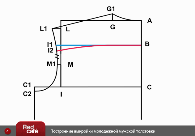 Толстовка выкройка мужская Толстовка выкройка мужская