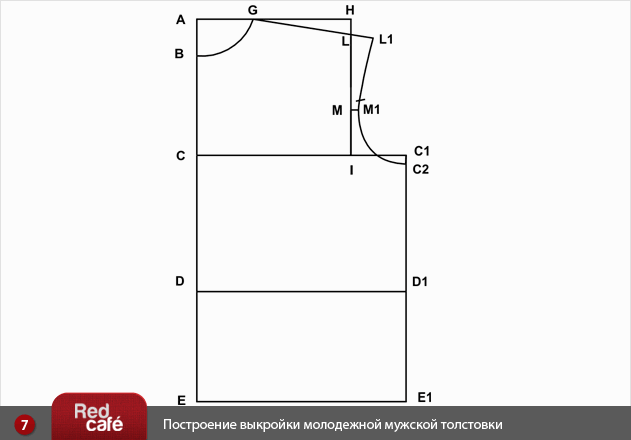 Выкройка как выглядит Выкройка как выглядит