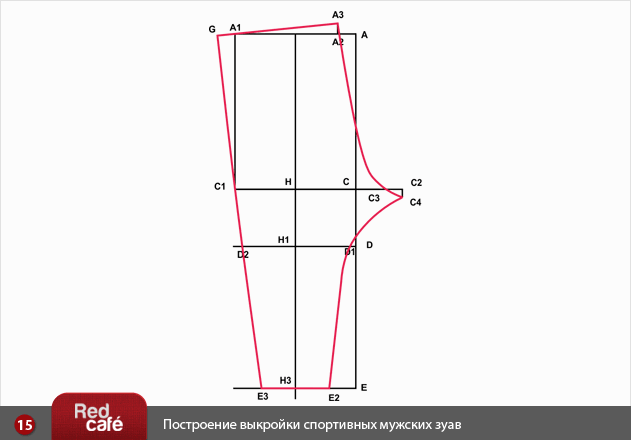 Выкройки штанов мужских Выкройки штанов мужских