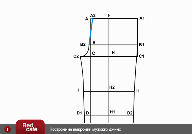 Йога в домашних условиях с чего начать? Интернет-магазин Золотые Руки, товары для творчества и