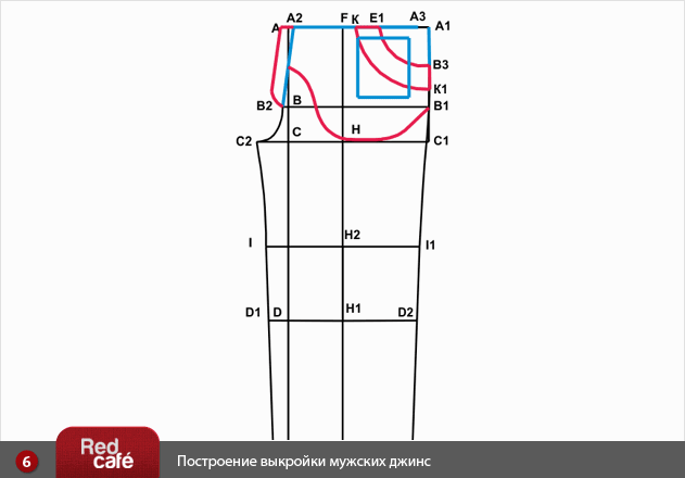 Выкройка джинсов для мужчины Выкройка джинсов для мужчины