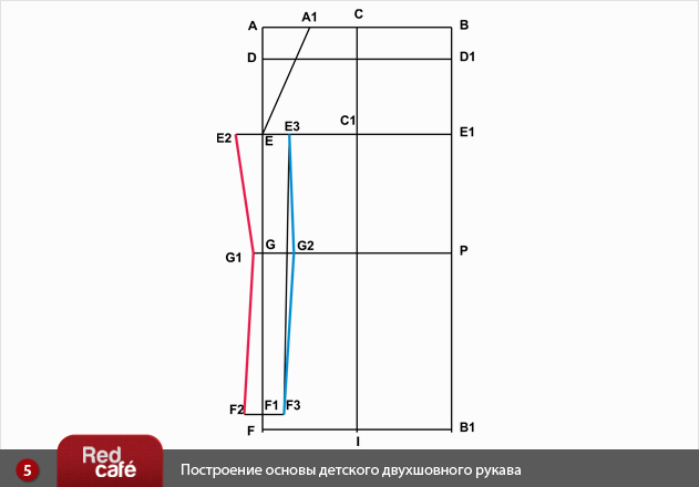 Выкройка основы детского двухшовного рукава | RedCafe.ru