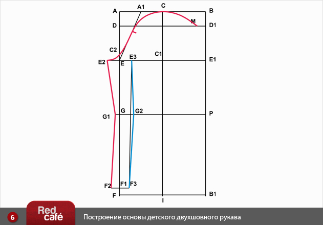 Выкройка основы детского двухшовного рукава | RedCafe.ru