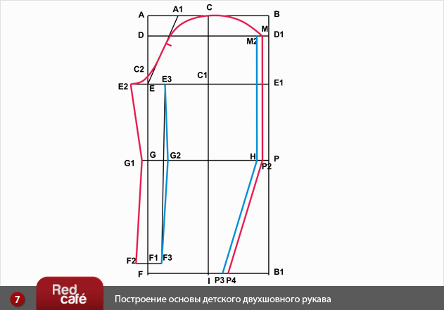 Выкройка основы детского двухшовного рукава | RedCafe.ru
