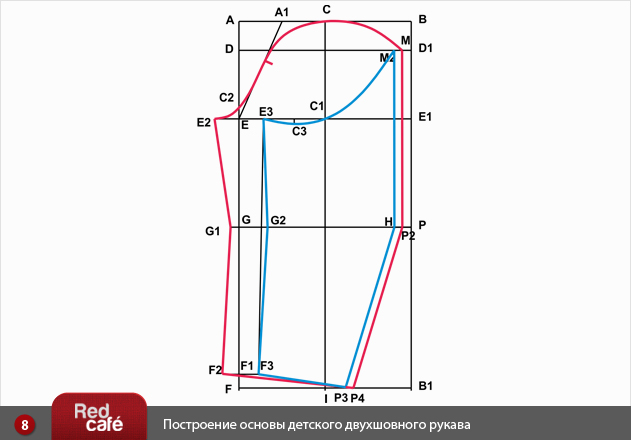 Выкройка основы детского двухшовного рукава | RedCafe.ru