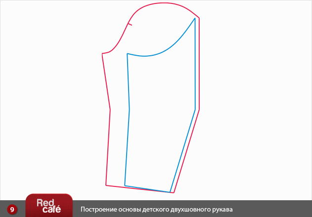 Выкройка основы детского двухшовного рукава | RedCafe.ru