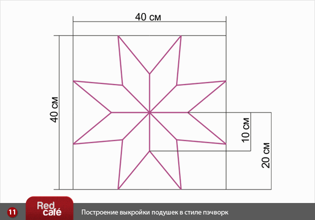 Лоскутное шитье подушки шаблоны схемы Лоскутное шитье подушки шаблоны