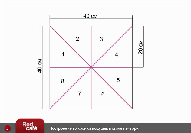 Лоскутное подушки выкройки схемы Лоскутное подушки выкройки схемы