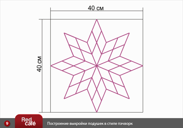 RedCafe | Построение выкройки подушек в стиле пэчворк RedCafe | Построение выкройки подушек в стиле пэчворк