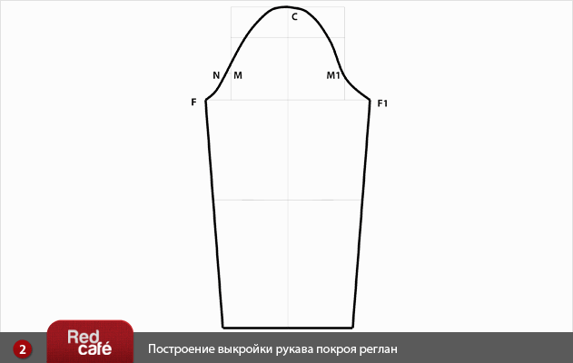 Идеальная выкройка для юбки Идеальная выкройка для юбки