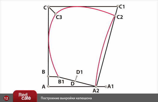 Норковое выкройка Норковое выкройка