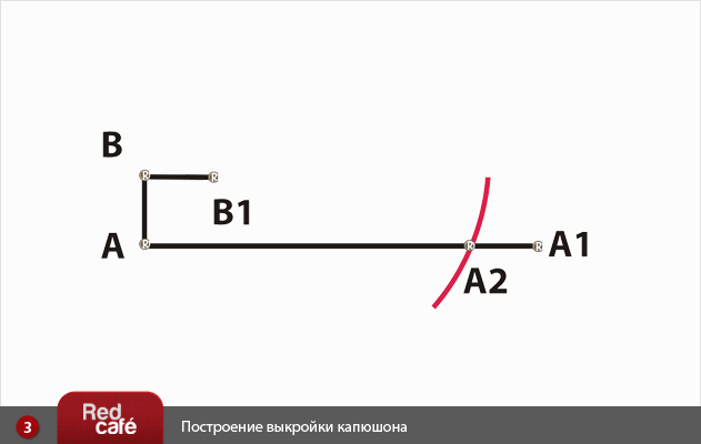 Построение выкройки капюшона | © RedCafe.ru Построение выкройки капюшона | © RedCafe.ru