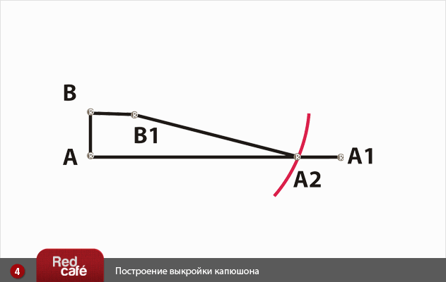 Построение выкройки капюшона | © RedCafe.ru Построение выкройки капюшона | © RedCafe.ru