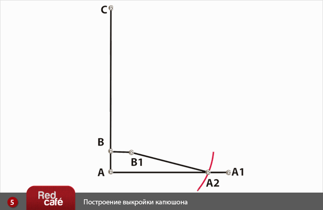 Построение выкройки капюшона | © RedCafe.ru Построение выкройки капюшона | © RedCafe.ru