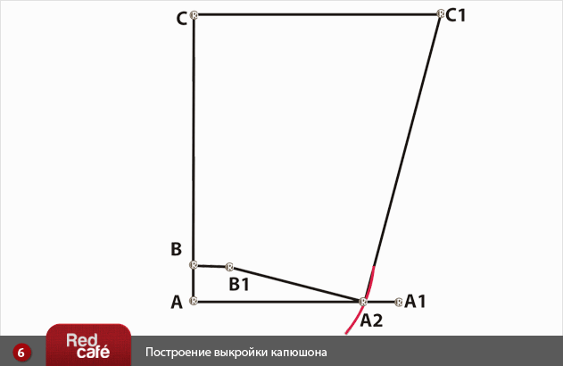 Построение выкройки капюшона | © RedCafe.ru Построение выкройки капюшона | © RedCafe.ru