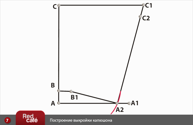 Построение выкройки капюшона | © RedCafe.ru Построение выкройки капюшона | © RedCafe.ru