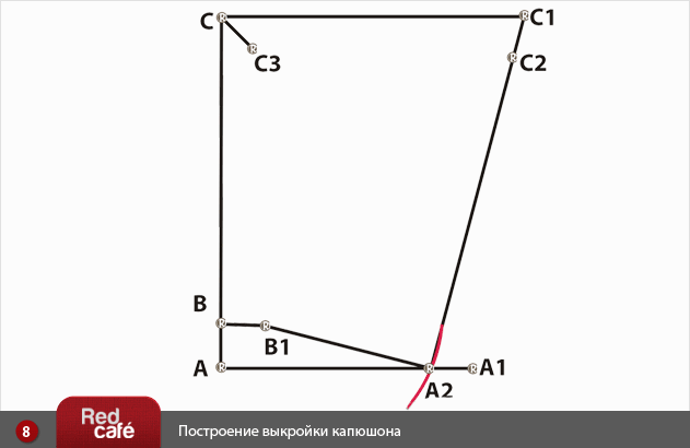 Построение выкройки капюшона | © RedCafe.ru Построение выкройки капюшона | © RedCafe.ru