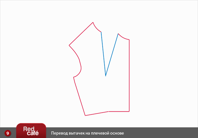 Перевод вытачек на плечевой основе | RedCafe.ru