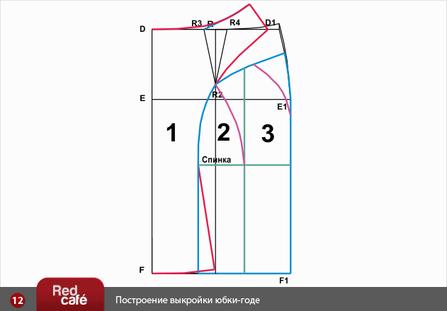 Построение выкройки застежки Построение выкройки застежки