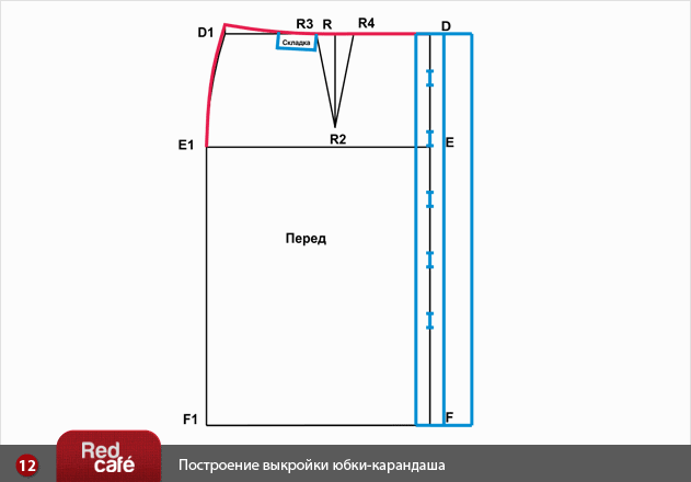 Кройки на юбку карандаш Кройки на юбку карандаш