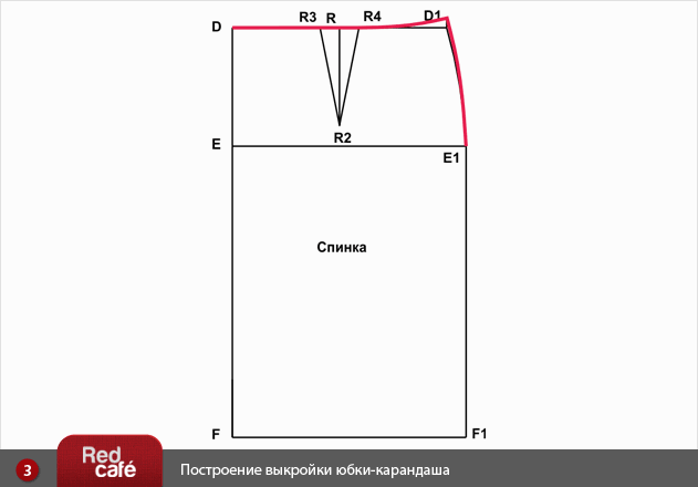 Выкройки для ротвейлеров Выкройки для ротвейлеров