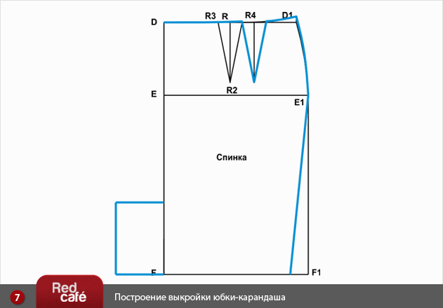 Все выкройки юбок карандашом Все выкройки юбок карандашом