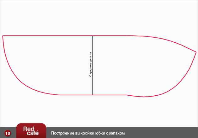 Видео уроки выкройки юбки Видео уроки выкройки юбки