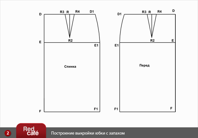 Выкройка прямой юбки простая Выкройка прямой юбки простая