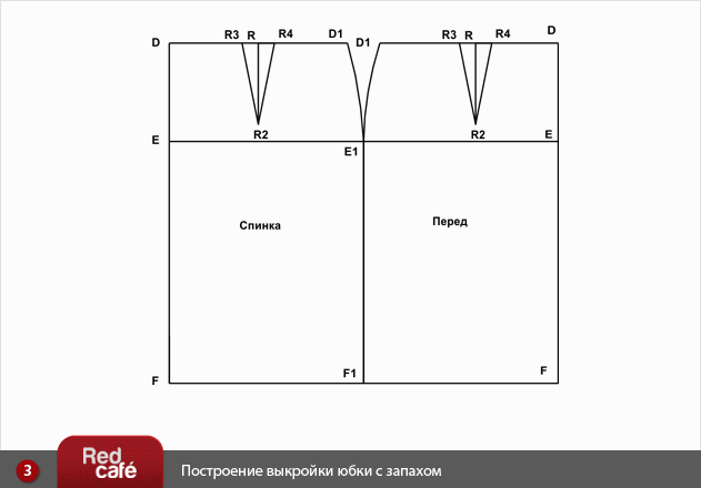 Выкройка платья вырез качели выкройка фото 28