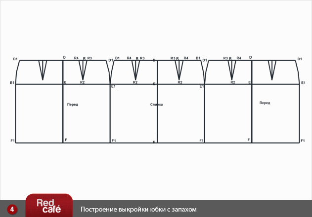 Особенности построения юбки с запахом