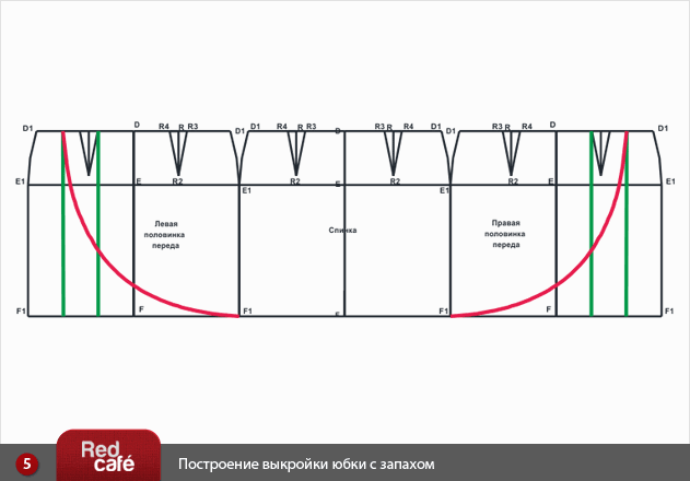 Построение выкройки юбки на запах Построение выкройки юбки на запах