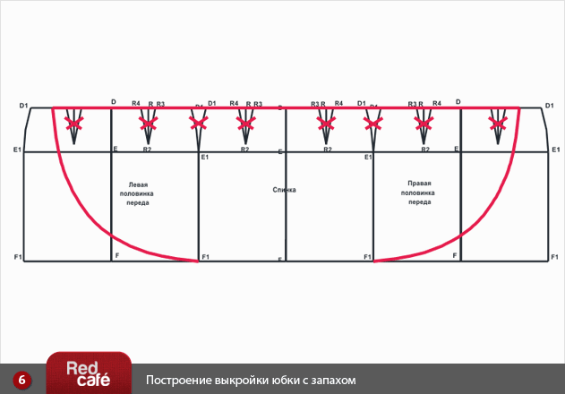 Шитье юбок с выкройками 22