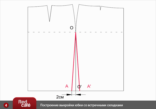 RedCafe | Построение выкройки юбки со встречными складками RedCafe | Построение выкройки юбки со встречными складками