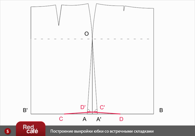 RedCafe | Построение выкройки юбки со встречными складками RedCafe | Построение выкройки юбки со встречными складками