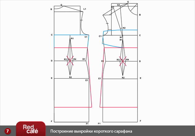 Построение выкроек сарафана Построение выкроек сарафана