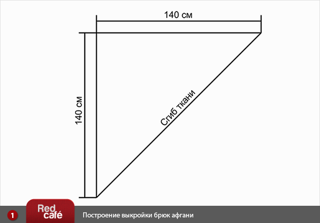 Построение выкройки брюк афгани.