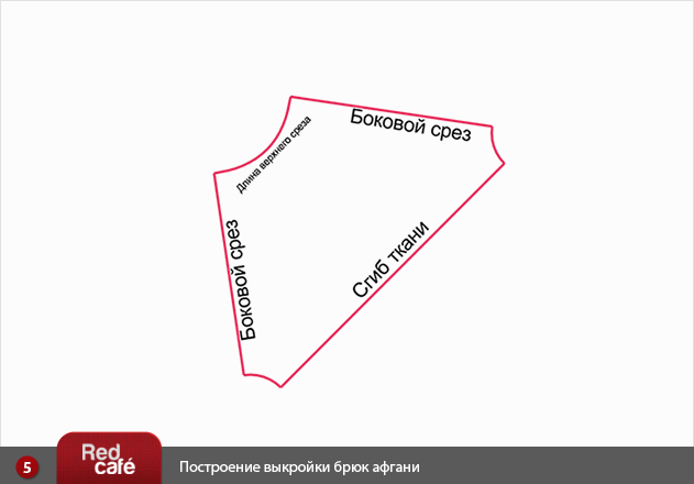 Построение выкройки брюк афгани.