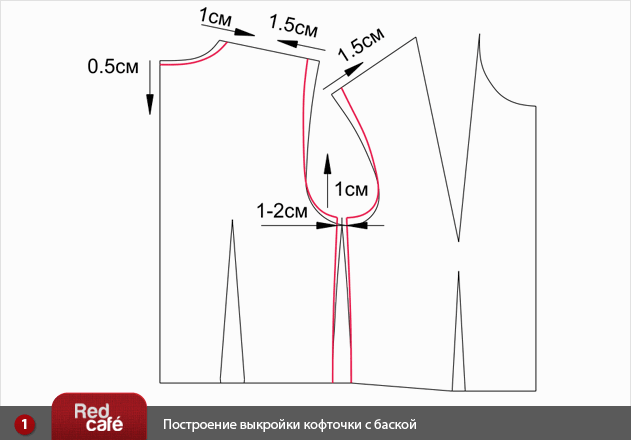 Как рисовать Холодное Сердце: Эльзу, Анну, Олафа Как покрасить рис для поделок Как покрасить рис натуральными красителями