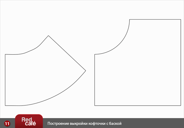 Выкройка баски для детского платья Выкройка баски для детского платья