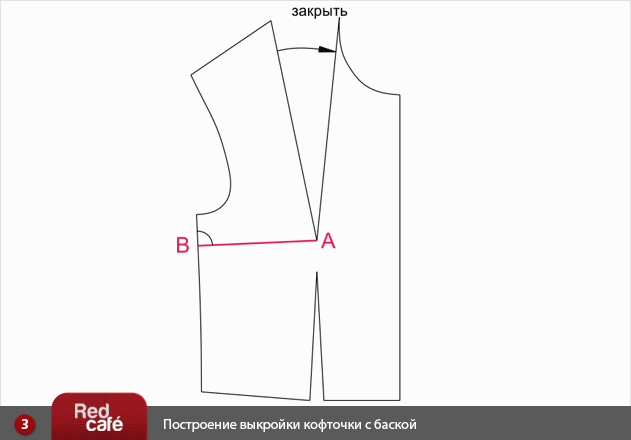 Как сделать лук Как связать пинетки крючком для начинающих