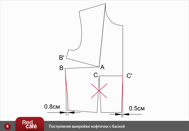 Канадский клен: посадка, уход, выращивание от Как плести косы и косички на короткие волосы
