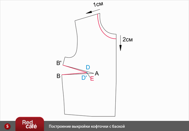 Выкройка и пошив футболки Выкройка и пошив футболки